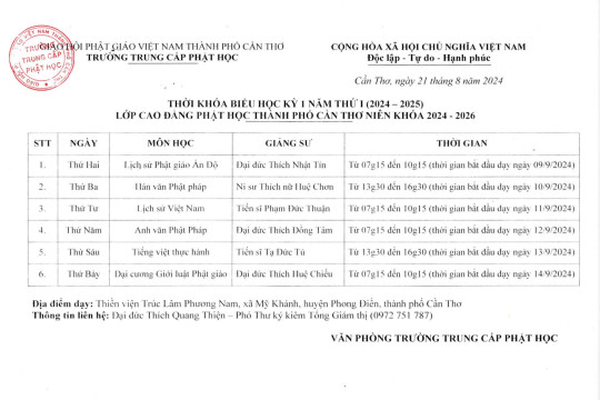DANH SÁCH BAN GIÁM HIỆU, GIÁO THỌ VÀ CHƯƠNG TRÌNH ĐÀO TẠO CAO ĐẲNG PHẬT HỌC TP CẦN THƠ (2024-2027)